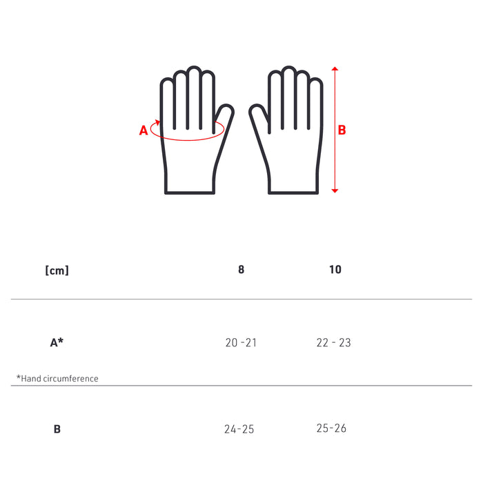 Bandagfitter handschoenen