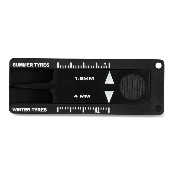 Giveaway depth gauge